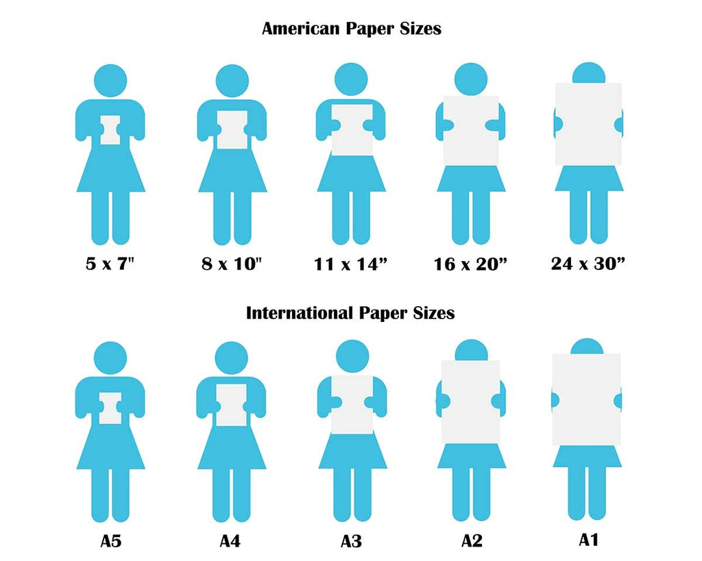 Christian Wall Art - Print Size Comparison Chart