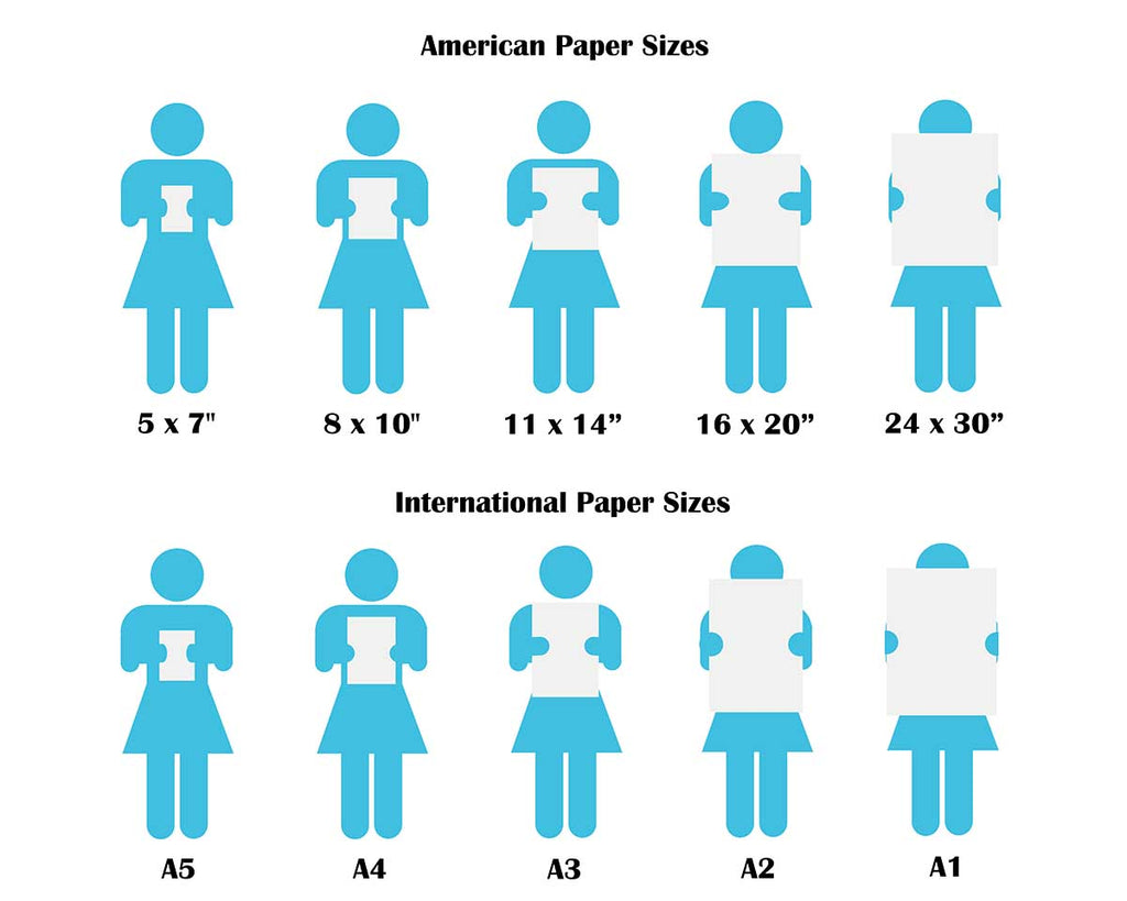 Christian Wall Art - print size comparison chart